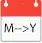 Months to years calculator icon with calendar showing M to Y